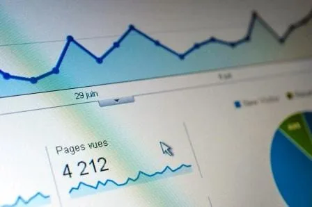 Page Impressions and Page Views: Understand page impressions and page views on a website